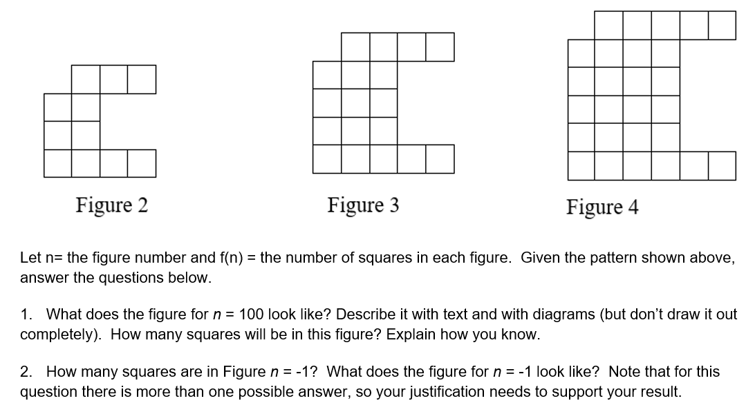 Solved Figure 2 rure 4 Let n= the figure number and f(n)= | Chegg.com