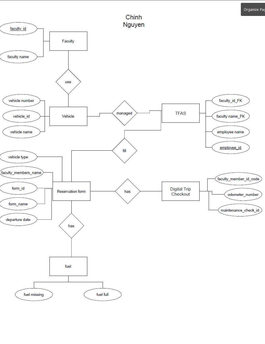 Solved Insert Data Into for the Homework Assignment: for the | Chegg.com