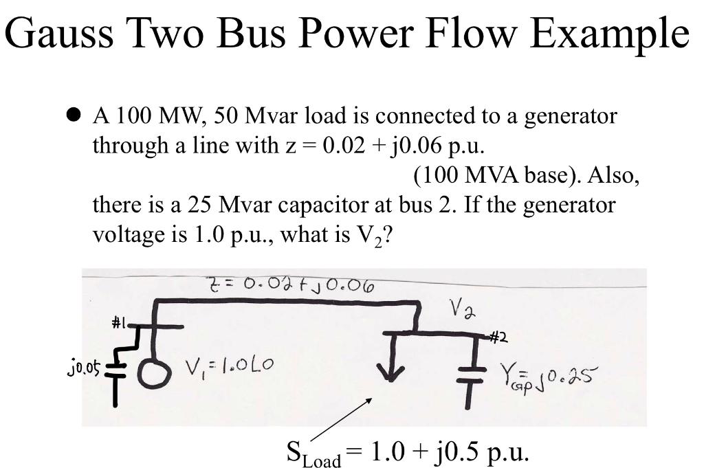 Solved Gauss Two Bus Power Flow Example A 100 MW, 50 Mvar | Chegg.com