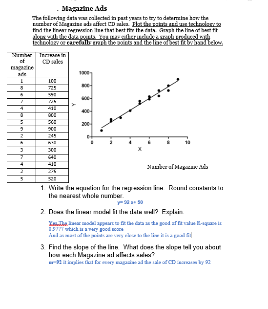 math-1060-linear-programming-project-part-i-you-are-chegg