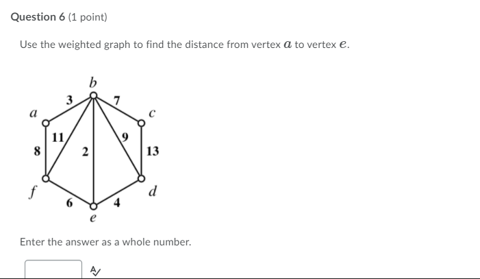 Solved Question 6 (1 point) Use the weighted graph to find | Chegg.com