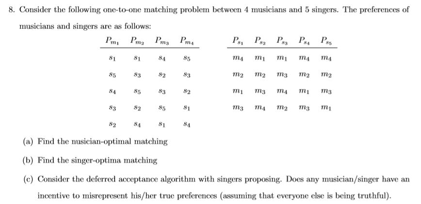 8. Consider the following one-to-one matching problem | Chegg.com