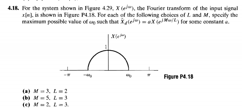 Solved 4.18. For the system shown in Figure 4.29, X (ej), | Chegg.com