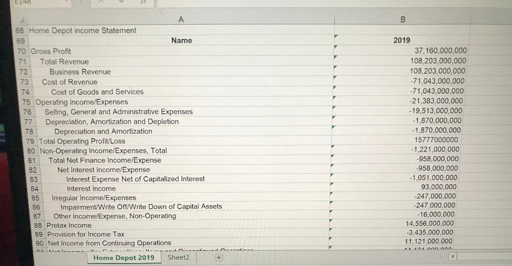 1) Net Operating Working Capital (NOWC) 2) Total net