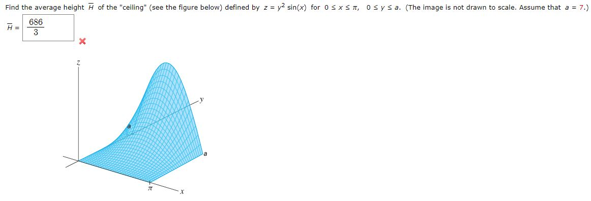 Solved Find The Average Height Of The Ceiling See The