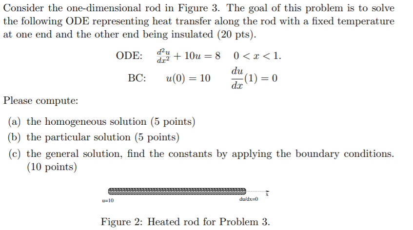 Solved Consider The One Dimensional Rod In Figure 3 The