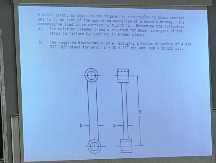 Solved A steel strut, as shown in the figure, 1s rectangular | Chegg.com