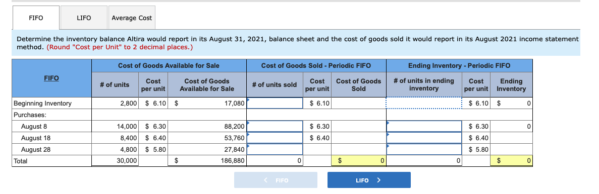 Solved do for FIFO, LIFO and Average cost please. below are | Chegg.com