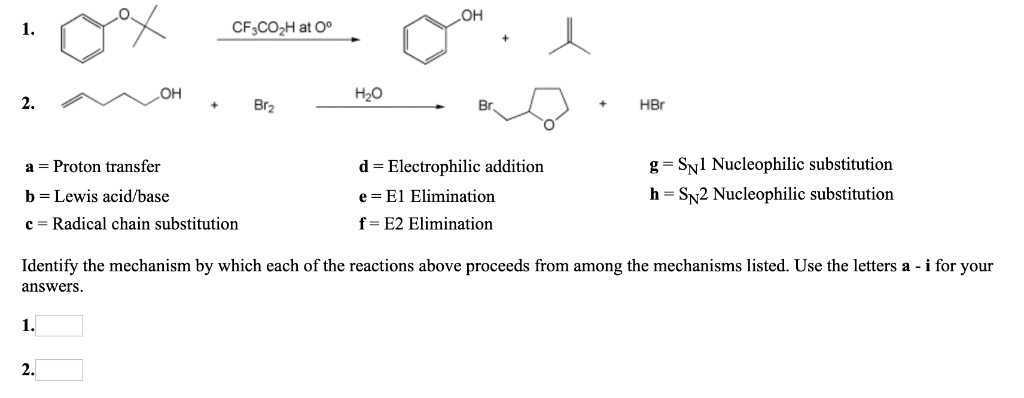 Solved Identify the mechanism by which each of the reactions | Chegg.com