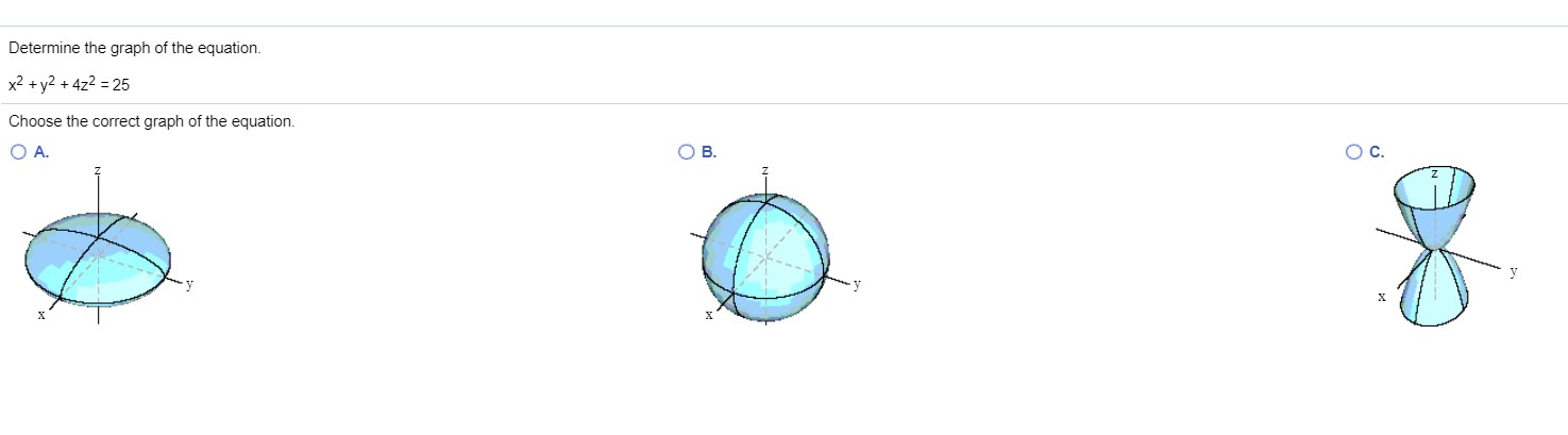 Solved Determine The Graph Of The Equation X2 Y2 4z2 Chegg Com