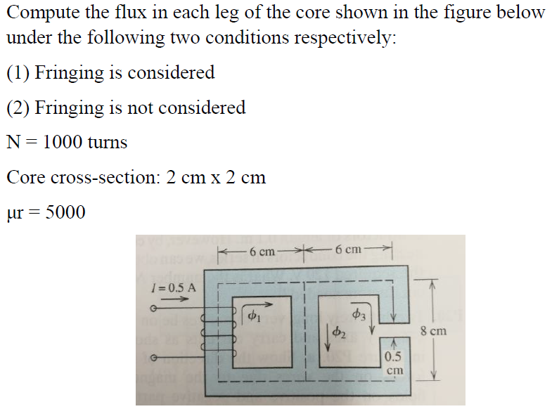 Solved Compute the flux in each leg of the core shown in the | Chegg.com