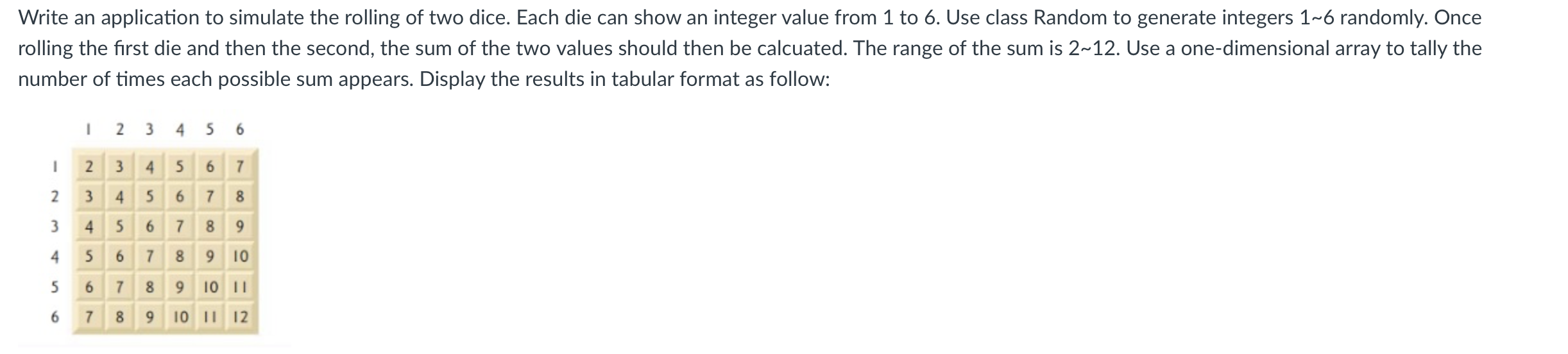 Solved Please follow all the directions above. Please code | Chegg.com