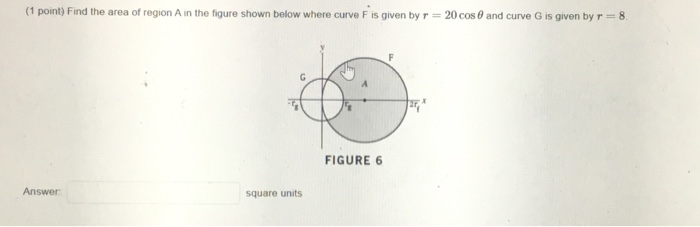 Solved (1 point) Find the area of region A in the figure | Chegg.com
