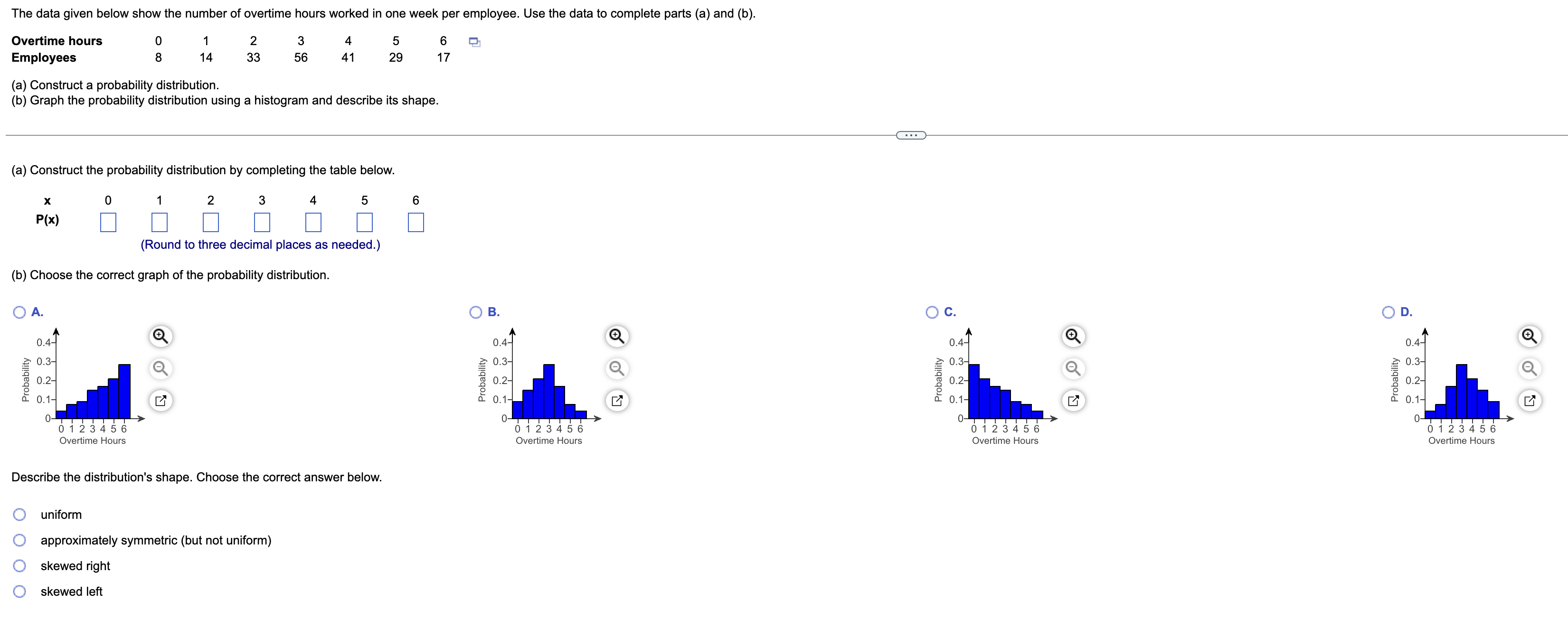 Solved (a) Construct A Probability Distribution. (b) Graph | Chegg.com