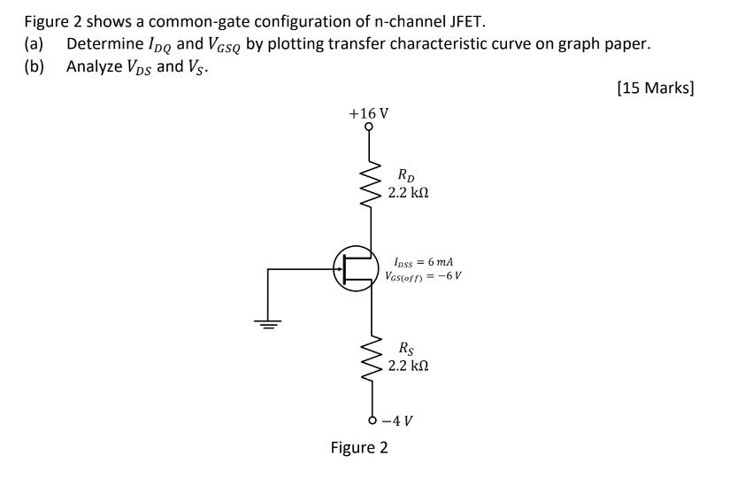 Figure 2 shows a common-gate configuration of | Chegg.com