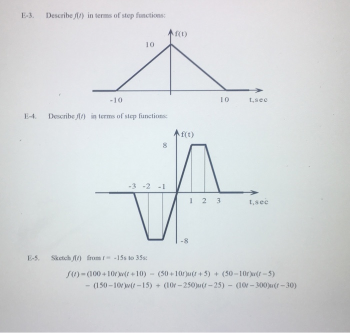 Solved Describe f(t) in terms of step functions: Describe | Chegg.com