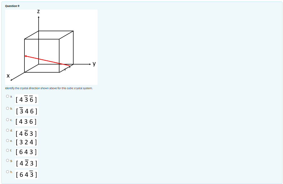 Solved Question 9 X O a. Identify the crystal direction | Chegg.com