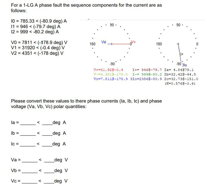 Solved For a phase fault, the sequence components for the | Chegg.com
