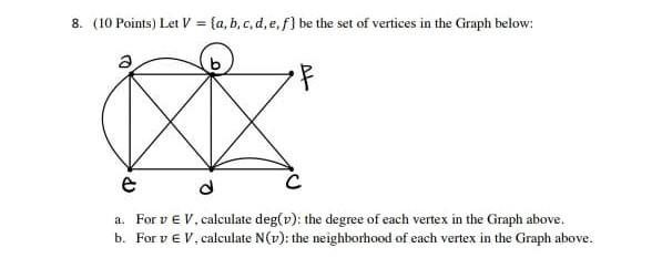 Solved 8. (10 Points) Let V = {a,b,c,d,e,f) be the set of | Chegg.com