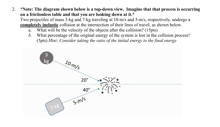 Solved 2. *Note: The diagram shown below is a top-down view. | Chegg.com