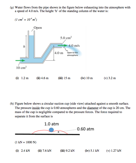 Solved (8) Water flows from the pipe shown in the figure | Chegg.com