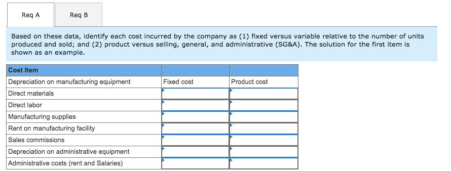 Homework answers to modems picture