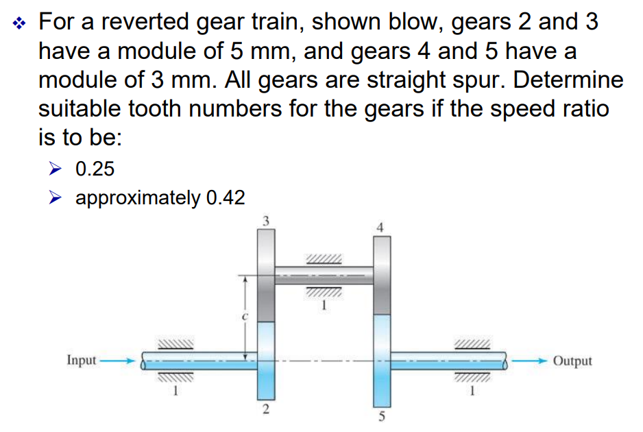 Solved For a reverted gear train, shown blow, gears 2 and 3