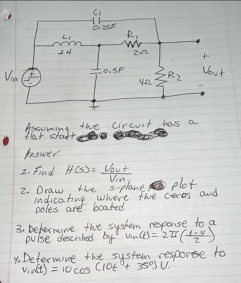 Assuming the circuit has a Answer 1. Find H(s)=Vin | Chegg.com