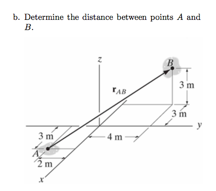 Solved b. Determine the distance between points A and 2 TAB | Chegg.com