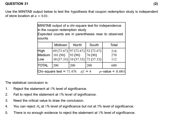Solved QUESTION 31 (2) Use the MINITAB output below to test | Chegg.com