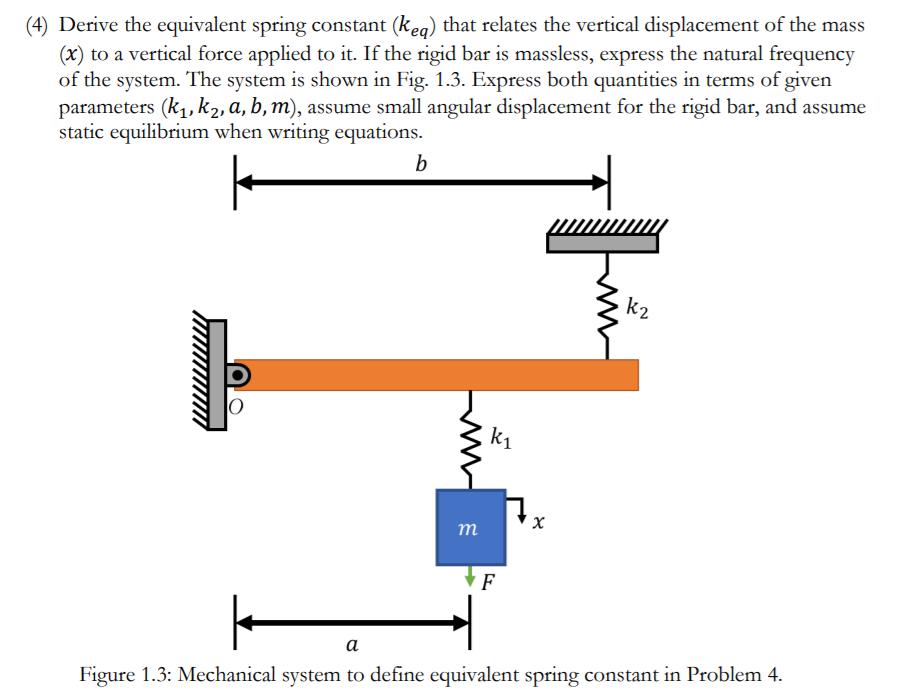 Solved (4) Derive the equivalent spring constant (keq) that | Chegg.com