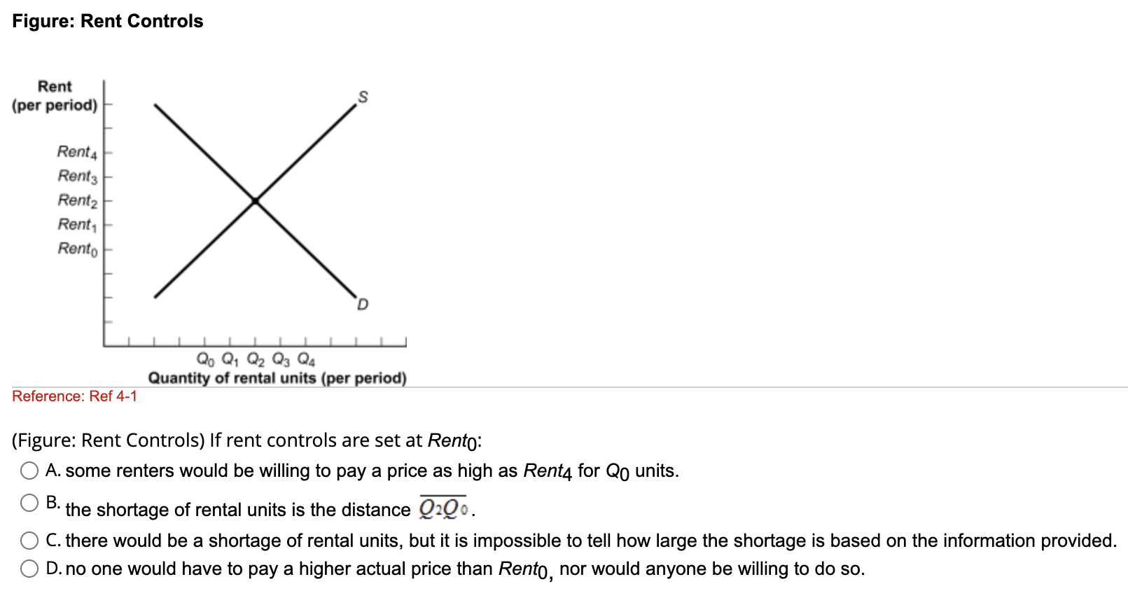 Solved price (P) of 62.20, then the producer surplus is .