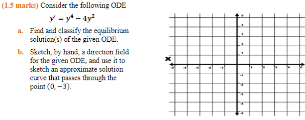 Solved (1.5 marks) Consider the following ODE y' = y* - 4y2 | Chegg.com