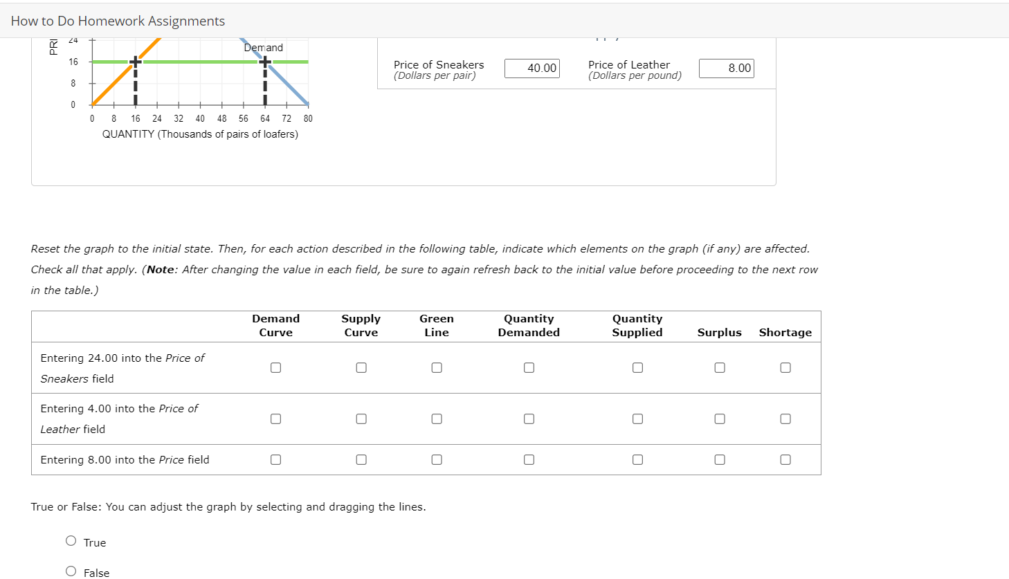 how to do aplia assignments the graph input tool