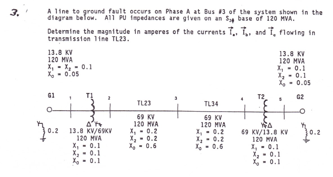 Solved 3.1 A line to ground fault occurs on Phase A at Bus | Chegg.com