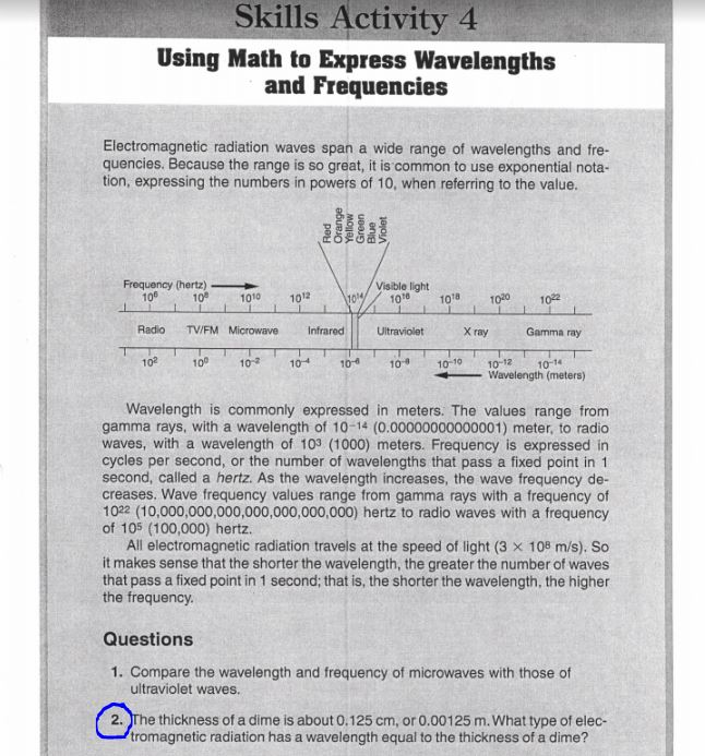 Solved The thickness of a dime is about 0.125 cm, or