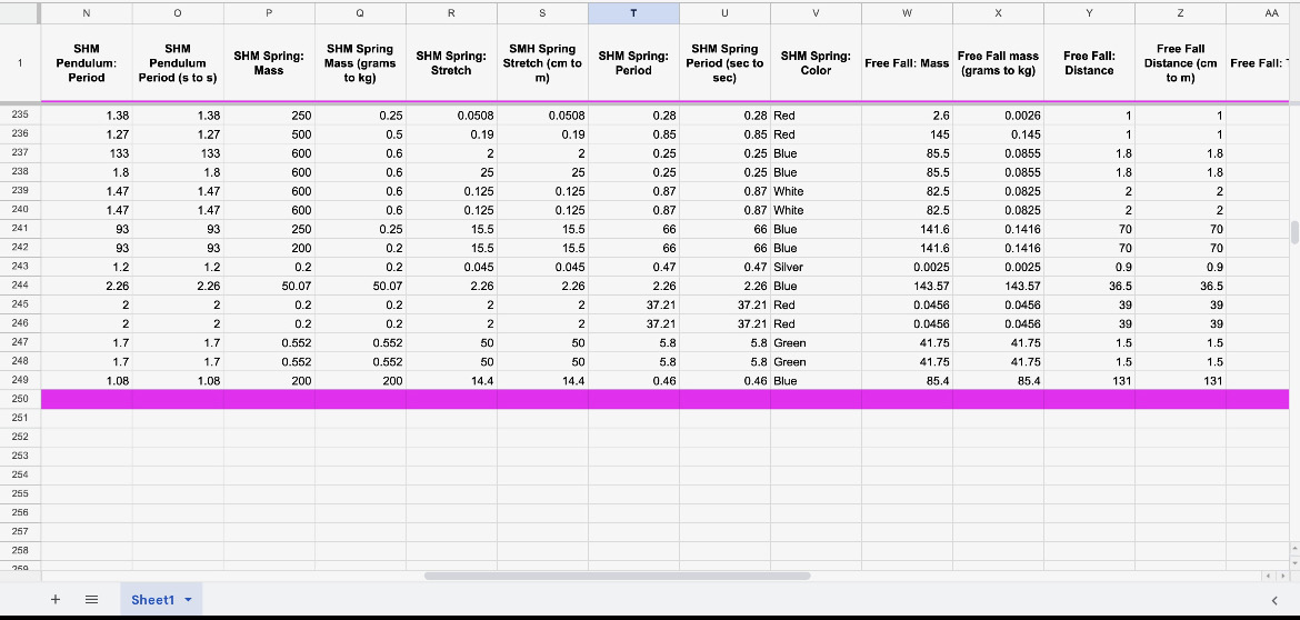 Sorry that the images are out of order but this is an | Chegg.com