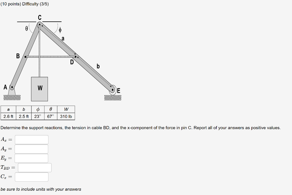 Solved (10 Points) Difficulty (3/5) 0 A B B AOA W A B 0 W | Chegg.com