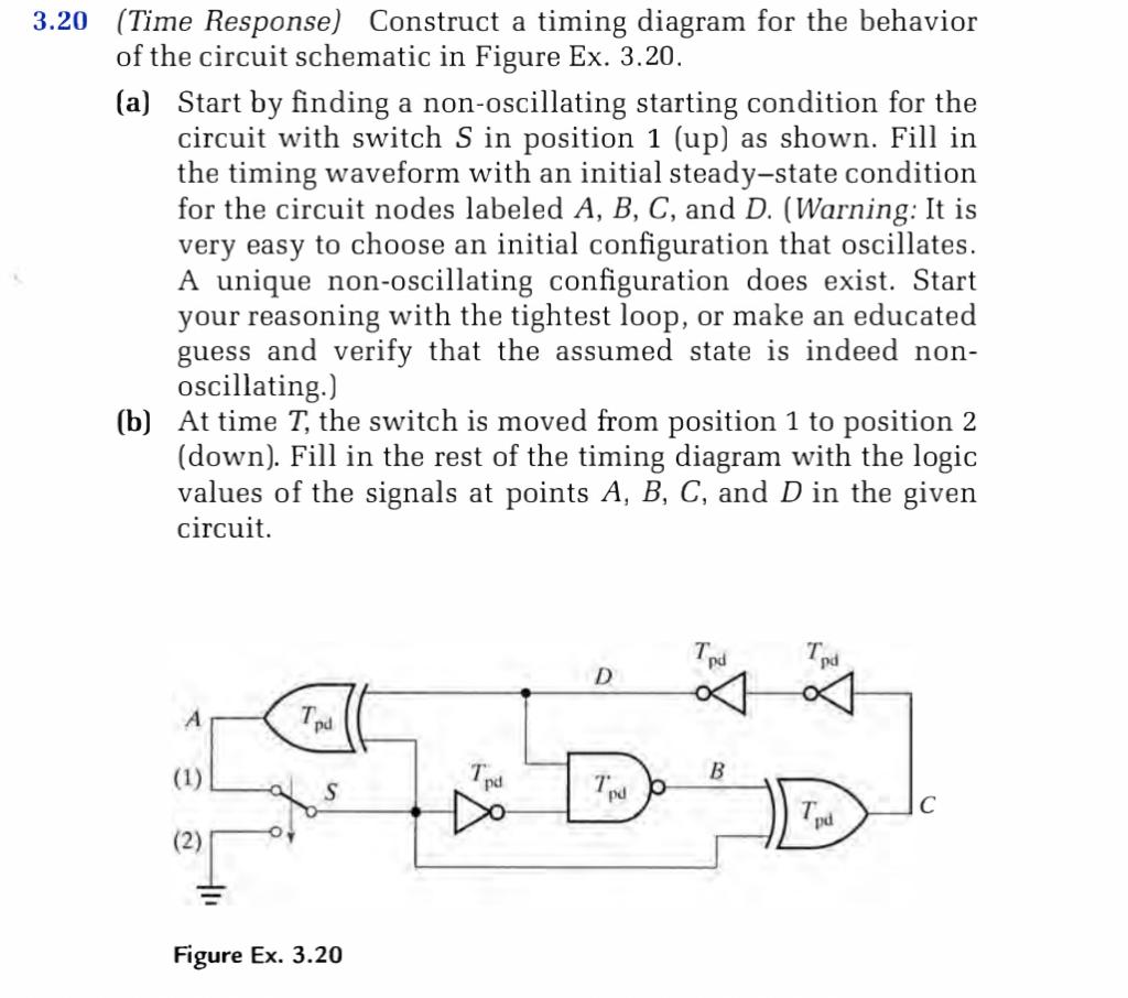 Solved 3.20 (Time Response) Construct a timing diagram for | Chegg.com