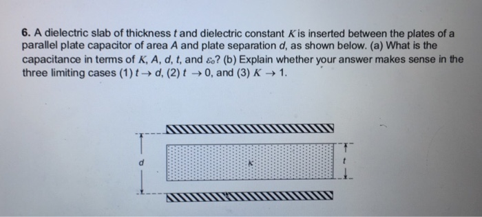 Solved 6. A dielectric slab of thickness t and dielectric | Chegg.com