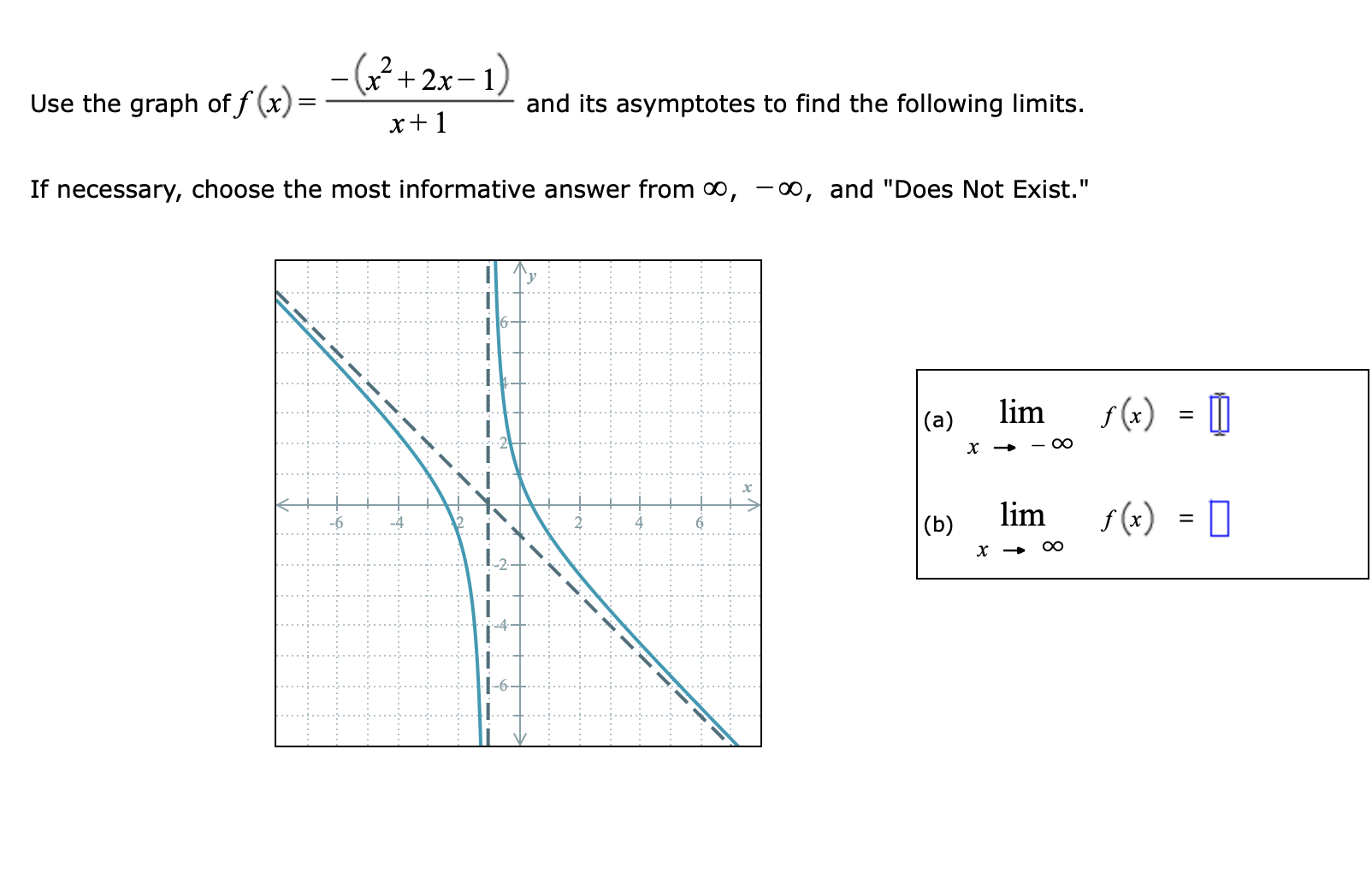 Solved - (x²+2x-1) Use the graph of f(x)= and its asymptotes | Chegg.com