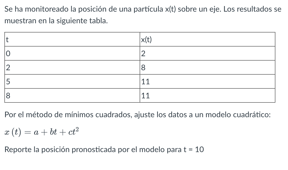 Solved Se ha monitoreado la posición de una partícula x(t) 