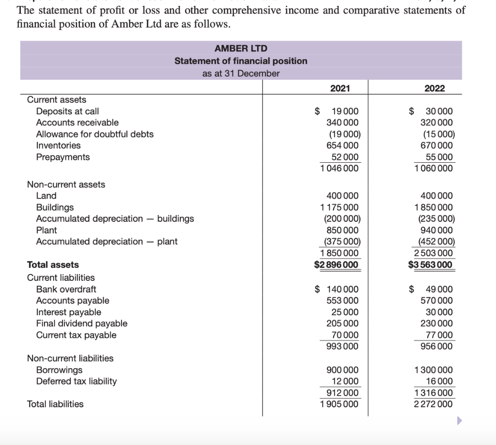 what-is-gross-profit-definition-calculation-and-examples-images-and