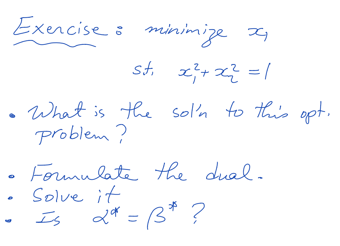 Solved Exercise O Minimize Xg 1 St X X 1 What Is Th Chegg Com