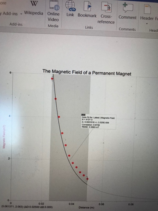 Physics Lab 9-Word ings Review View Tell me what you | Chegg.com