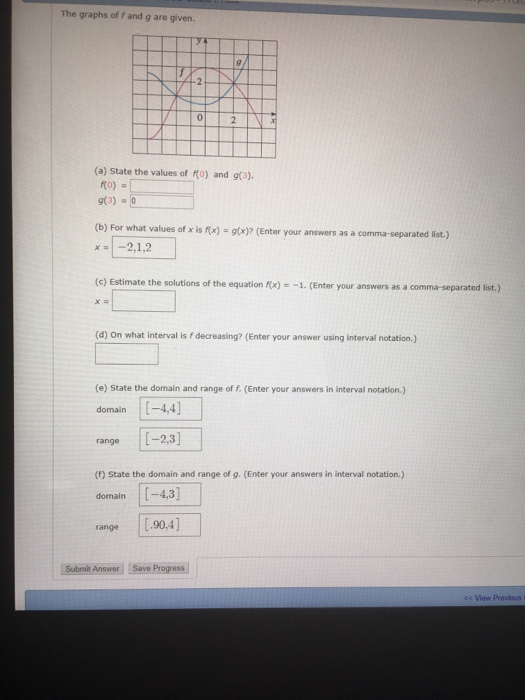 Solved The graphs of f and g are given. (a) State the values | Chegg.com