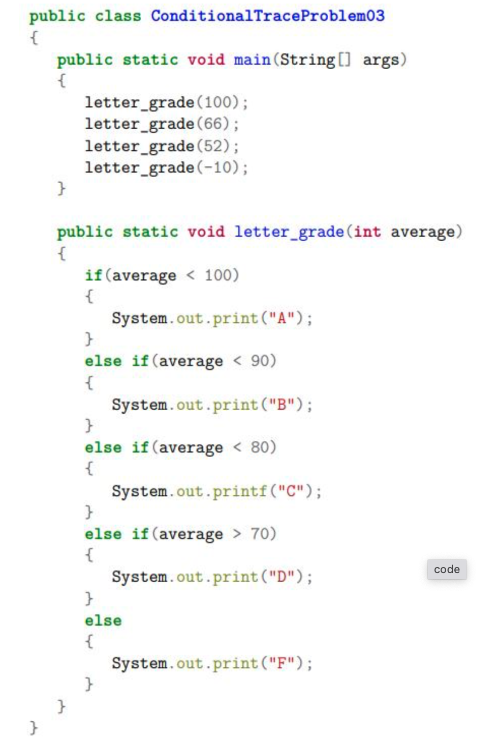 Solved What output produced is by the code segment below? | Chegg.com