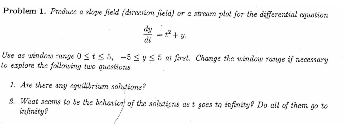 Solved Problem 1. Produce a slope field (direction field) or | Chegg.com