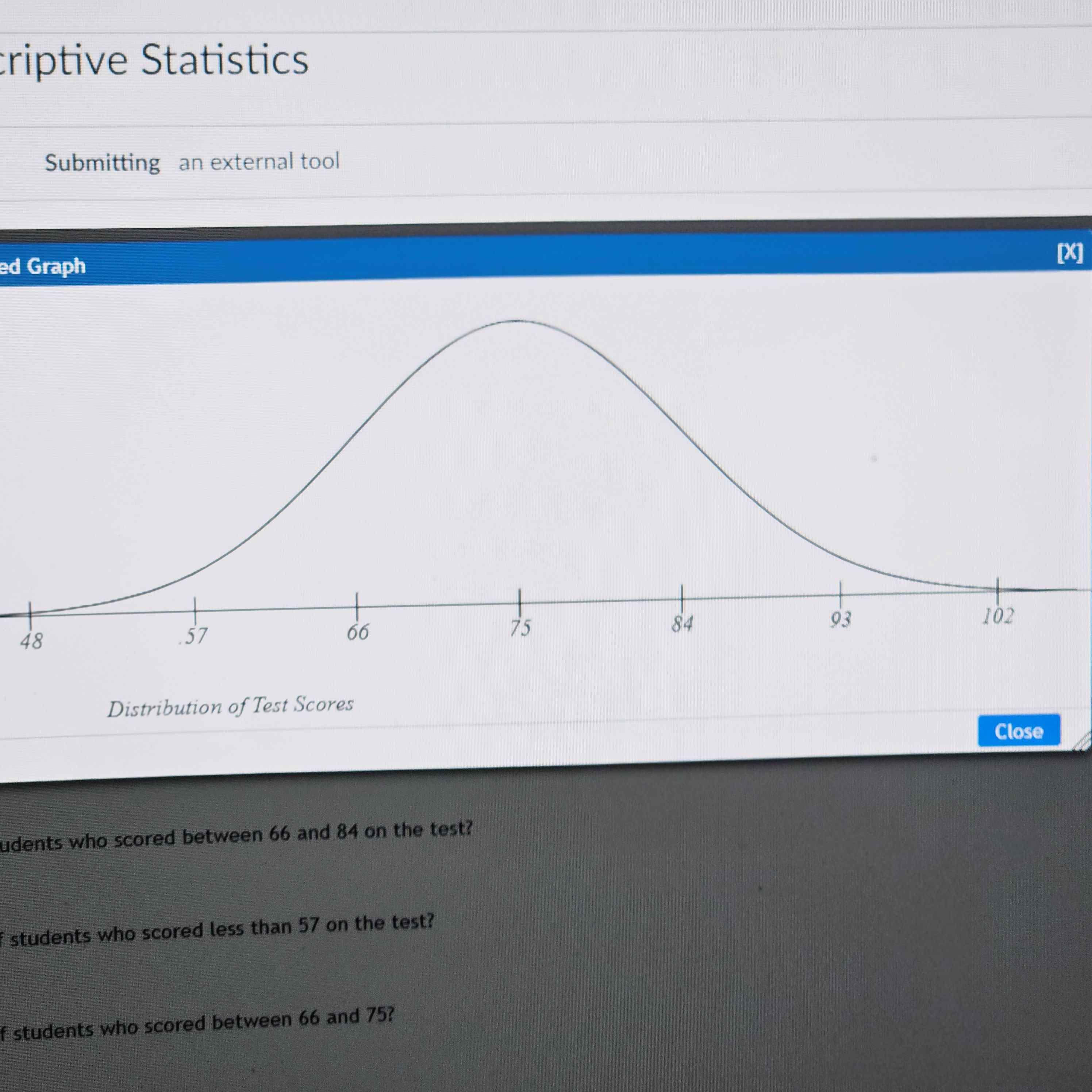 Solved The Graph Illustrates The Distribution Of Test Scores | Chegg.com