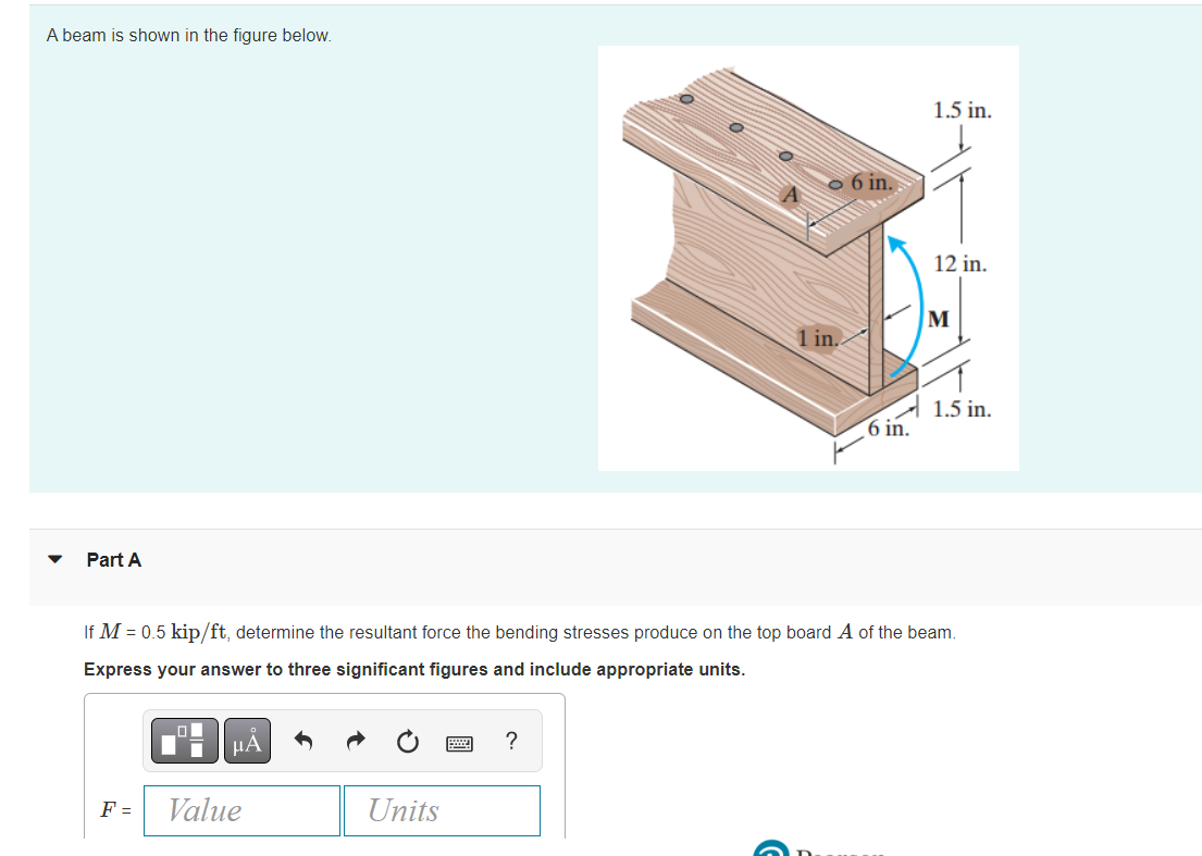 Solved A beam is shown in the figure below. Part A If | Chegg.com